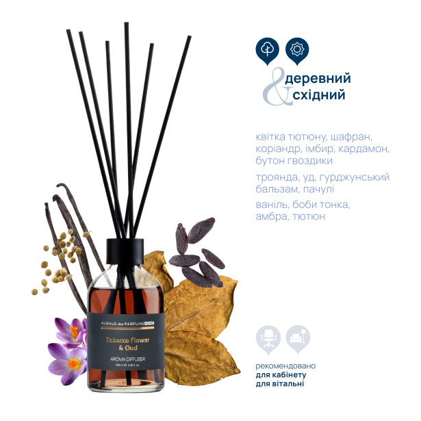 Tobacco flower & Oud